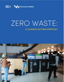 Zero Waste: A Climate Action Strategy. 